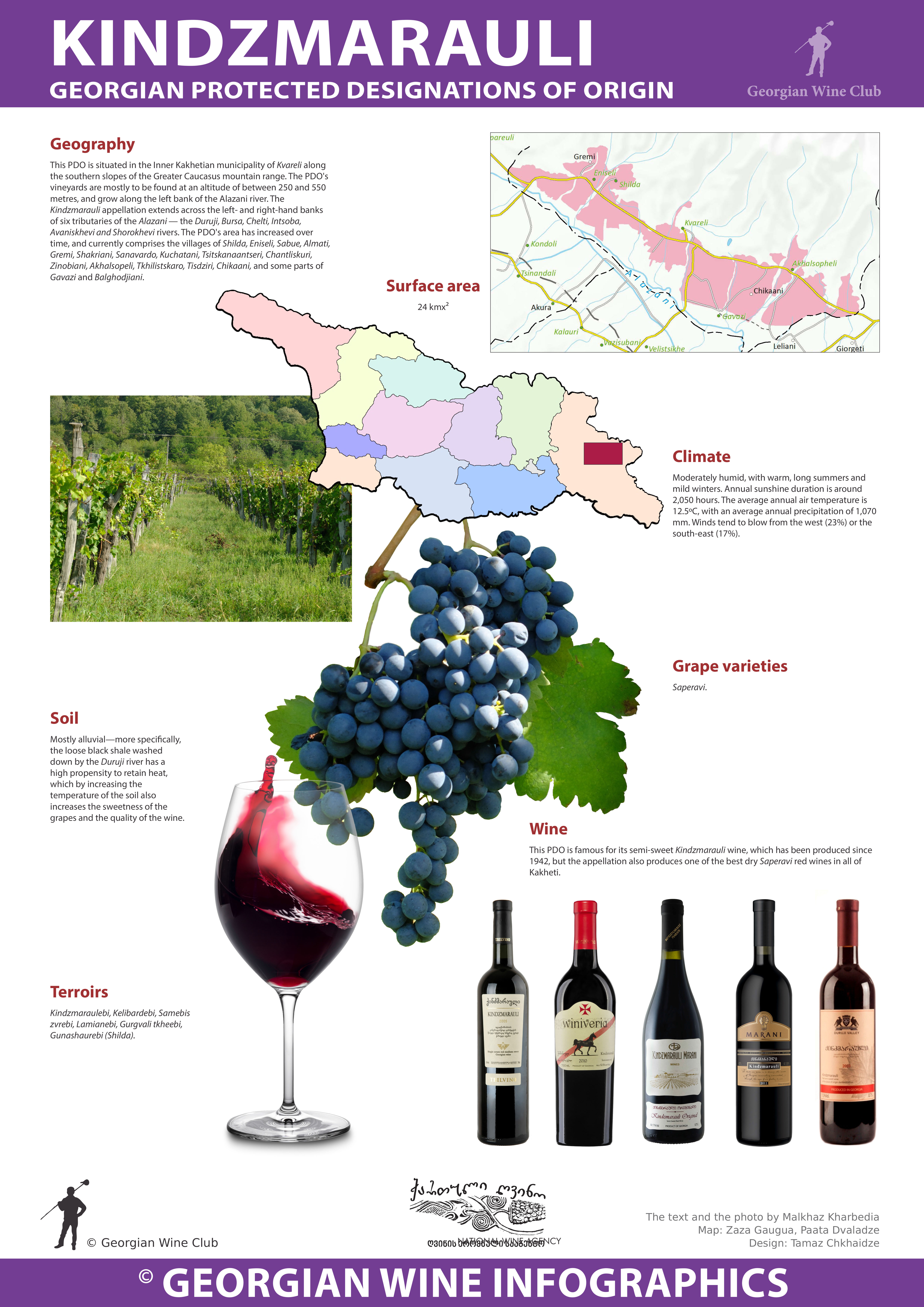 georgian wine_kindzmarauli.