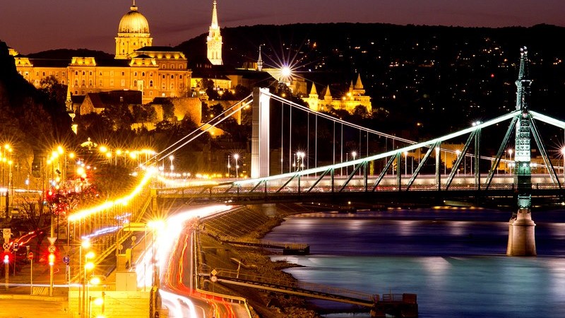 budapest旅遊